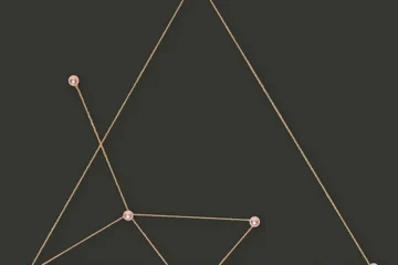 Geometryczny abstrakcyjny element