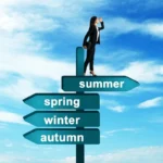 Koncepcja sukcesu i przyszłości