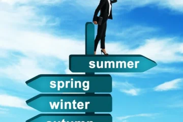 Koncepcja sukcesu i przyszłości